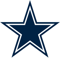 Dallas Cowboys
